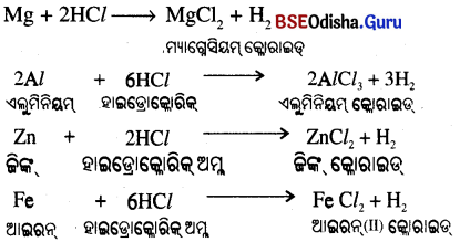 BSE Odisha Class 10 Physical Science Solutions Chapter 3 img-18