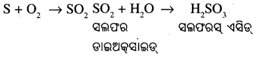 BSE Odisha Class 10 Physical Science Solutions Chapter 3 img-2
