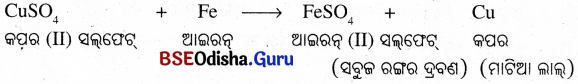 BSE Odisha Class 10 Physical Science Solutions Chapter 3 img-20