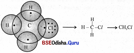 BSE Odisha Class 10 Physical Science Solutions Chapter 4 img-1