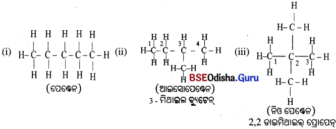 BSE Odisha Class 10 Physical Science Solutions Chapter 4 img-11