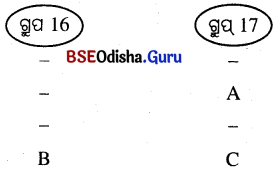BSE Odisha Class 10 Physical Science Solutions Chapter 5 img-1