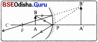 BSE Odisha Class 10 Physical Science Solutions Chapter 6 img-1