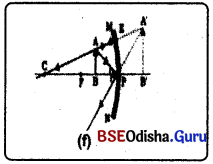 BSE Odisha Class 10 Physical Science Solutions Chapter 6 img-14