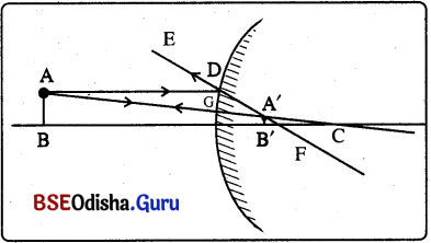 BSE Odisha Class 10 Physical Science Solutions Chapter 6 img-17