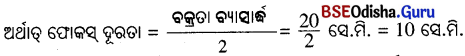 BSE Odisha Class 10 Physical Science Solutions Chapter 6 img-5