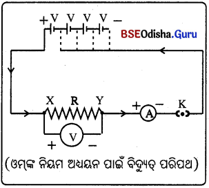 BSE Odisha Class 10 Physical Science Solutions Chapter 8 img-12
