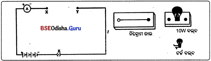 BSE Odisha Class 10 Physical Science Solutions Chapter 8 img-16