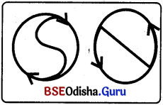 BSE Odisha Class 10 Physical Science Solutions Chapter 9 img-1