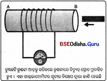 BSE Odisha Class 10 Physical Science Solutions Chapter 9 img-13