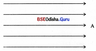 BSE Odisha Class 10 Physical Science Solutions Chapter 9 img-5