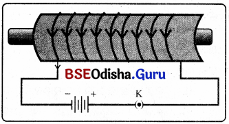 BSE Odisha Class 10 Physical Science Solutions Chapter 9 img-8