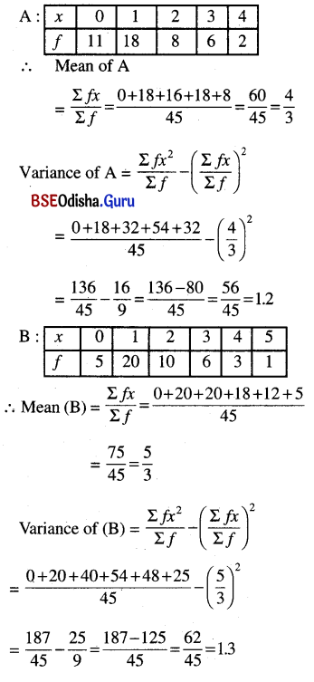 CHSE Odisha Class 11 Math Solutions Chapter 15 Statistics Ex 15 7