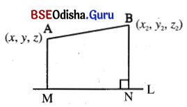 CHSE Odisha Class 12 Math Notes Chapter 13 Three Dimensional Geometry 4