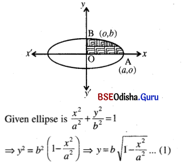 CHSE Odisha Class 12 Math Solutions Chapter 10 Area Under Plane Curves Ex 10 Q.3(1)