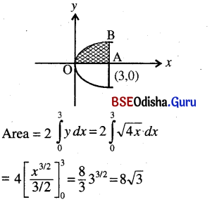CHSE Odisha Class 12 Math Solutions Chapter 10 Area Under Plane Curves Ex 10 Q.3(3)