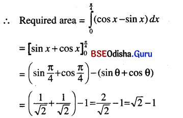 CHSE Odisha Class 12 Math Solutions Chapter 10 Area Under Plane Curves Ex 10 Q.4(2.1)