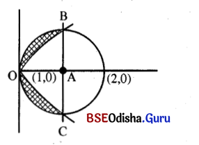 CHSE Odisha Class 12 Math Solutions Chapter 10 Area Under Plane Curves Ex 10 Q.4(4)