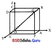 CHSE Odisha Class 12 Math Solutions Chapter 13 Three Dimensional Geometry Ex 13(a) Q.6(3)
