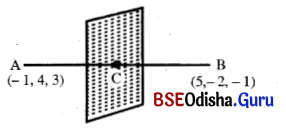 CHSE Odisha Class 12 Math Solutions Chapter 13 Three Dimensional Geometry Ex 13(b) Q.4.1