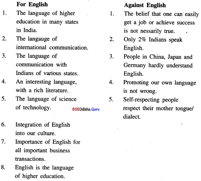 Note that some of the arguments are in favour of English and others against English answer