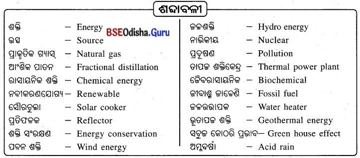 BSE Odisha 10th Class Life Science Notes Chapter 8 ଶକ୍ତିର ଉତ୍ସ 11