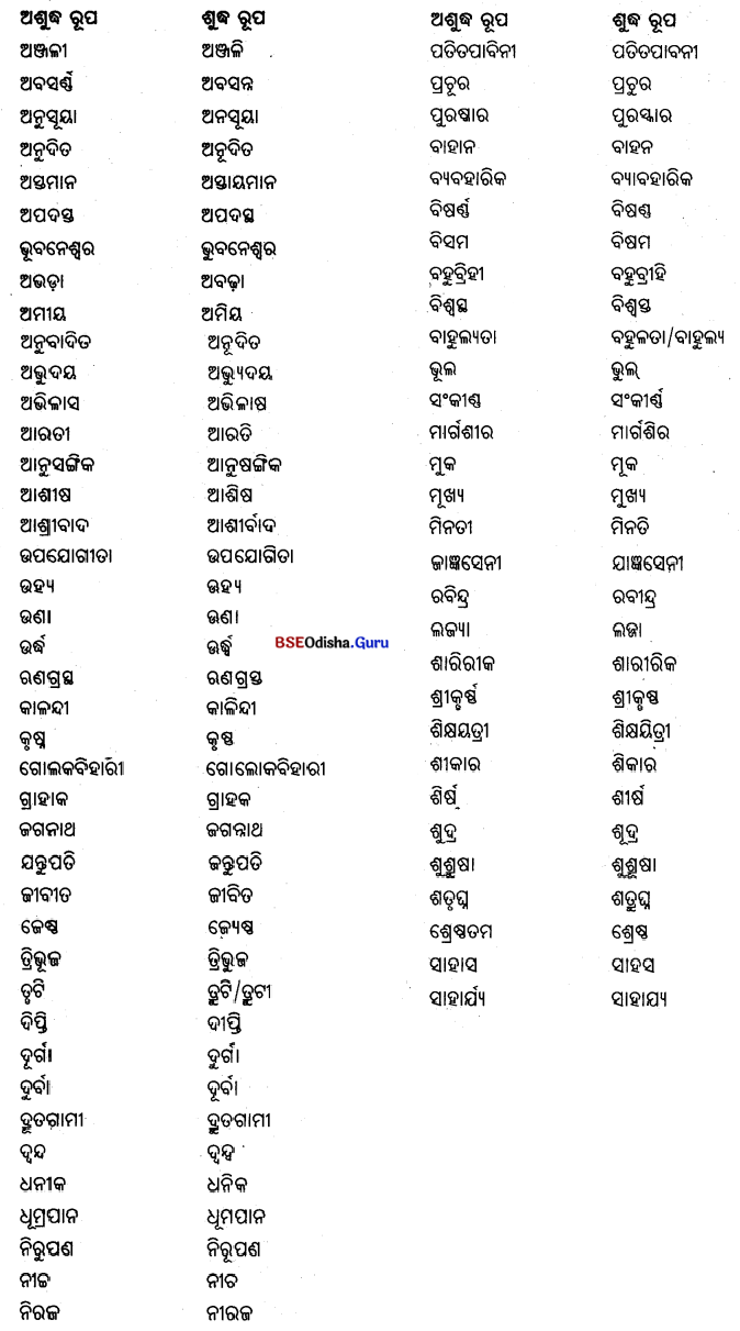 BSE Odisha 10th Class Odia Grammar ସାଧାରଣ ଅଶୁଦ୍ଧି 6