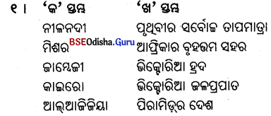 BSE Odisha 6th Class Geography Important Questions Chapter 6(b) ଆଫ୍ରିକା 1