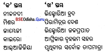 BSE Odisha 6th Class Geography Important Questions Chapter 6(b) ଆଫ୍ରିକା 2