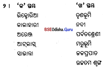 BSE Odisha 6th Class Geography Important Questions Chapter 6(b) ଆଫ୍ରିକା 3