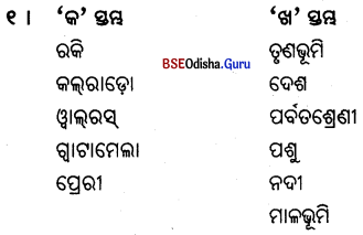 BSE Odisha 6th Class Geography Important Questions Chapter 6(c) ଉତ୍ତର ଆମେରିକା 1