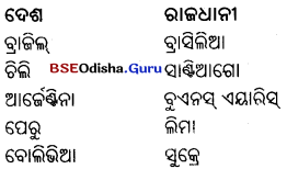 BSE Odisha 6th Class Geography Important Questions Chapter 6(d) ଦକ୍ଷିଣ ଆମେରିକା 5