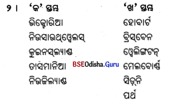 BSE Odisha 6th Class Geography Important Questions Chapter 6(g) ଅଷ୍ଟ୍ରେଲିଆ 3