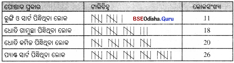 BSE Odisha 6th Class Maths Solutions Chapter 12 ତଥ୍ୟ ପରିଚାଳନା ଓ ସଂରଚନା Ex 12.1 5