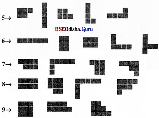 BSE Odisha 6th Class Maths Solutions Chapter 12 ତଥ୍ୟ ପରିଚାଳନା ଓ ସଂରଚନା InText Questions 4