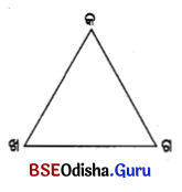 BSE Odisha 6th Class Maths Solutions Chapter 3 ଜ୍ୟାମିତିରେ ମୌଳିକ ଧାରଣା Ex 3.1