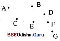 BSE Odisha 6th Class Maths Solutions Chapter 3 ଜ୍ୟାମିତିରେ ମୌଳିକ ଧାରଣା Ex 3.2 4