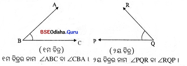 BSE Odisha 6th Class Maths Solutions Chapter 3 ଜ୍ୟାମିତିରେ ମୌଳିକ ଧାରଣା Ex 3.5 1