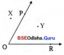 BSE Odisha 6th Class Maths Solutions Chapter 3 ଜ୍ୟାମିତିରେ ମୌଳିକ ଧାରଣା Ex 3.5