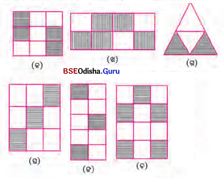 BSE Odisha 6th Class Maths Solutions Chapter 5 ଭଗ୍ନ ସଂଖ୍ୟା Ex 5.1