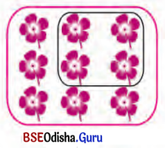 BSE Odisha 6th Class Maths Solutions Chapter 5 ଭଗ୍ନ ସଂଖ୍ୟା Ex 5.2 4