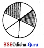 BSE Odisha 6th Class Maths Solutions Chapter 5 ଭଗ୍ନ ସଂଖ୍ୟା Ex 5.2