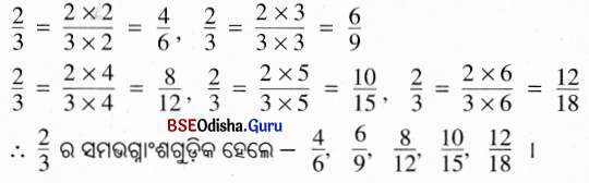 BSE Odisha 6th Class Maths Solutions Chapter 5 ଭଗ୍ନ ସଂଖ୍ୟା Ex 5.5