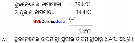 BSE Odisha 6th Class Maths Solutions Chapter 6 ଦଶମିକ ସଂଖ୍ୟା Ex 6.5 4