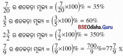 BSE Odisha 6th Class Maths Solutions Chapter 7 ବ୍ୟାବସାୟିକ ଗଣିତ InText Questions 2