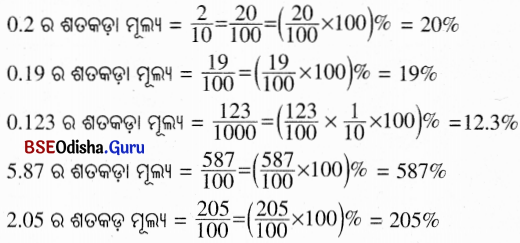 BSE Odisha 6th Class Maths Solutions Chapter 7 ବ୍ୟାବସାୟିକ ଗଣିତ InText Questions 4