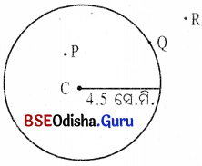 BSE Odisha 6th Class Maths Solutions Chapter 9 ସମତଳ ଉପରିସ୍ଥ ଜ୍ୟାମିତିକ ଆକୃତି Ex 9.6 1