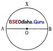 BSE Odisha 6th Class Maths Solutions Chapter 9 ସମତଳ ଉପରିସ୍ଥ ଜ୍ୟାମିତିକ ଆକୃତି Ex 9.6 4