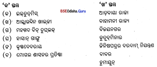 BSE Odisha 7th Class History Important Questions Chapter 2 ଦିଲ୍ଲୀରେ ସୁଲତାନୀ ଶାସନ 1