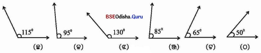 BSE Odisha 7th Class Maths Solutions Chapter 3 ମୌଳିକ ଜ୍ୟାମିତିକ ଚିତ୍ର Ex 3.1 1
